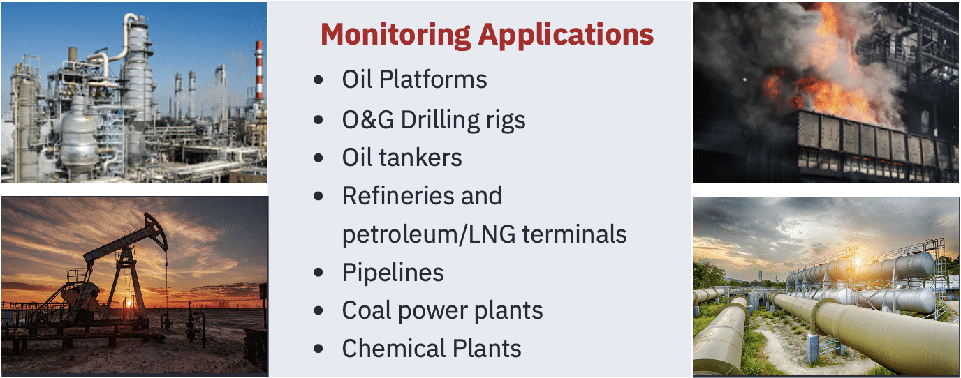 ApEX Predator Monitoring Applications